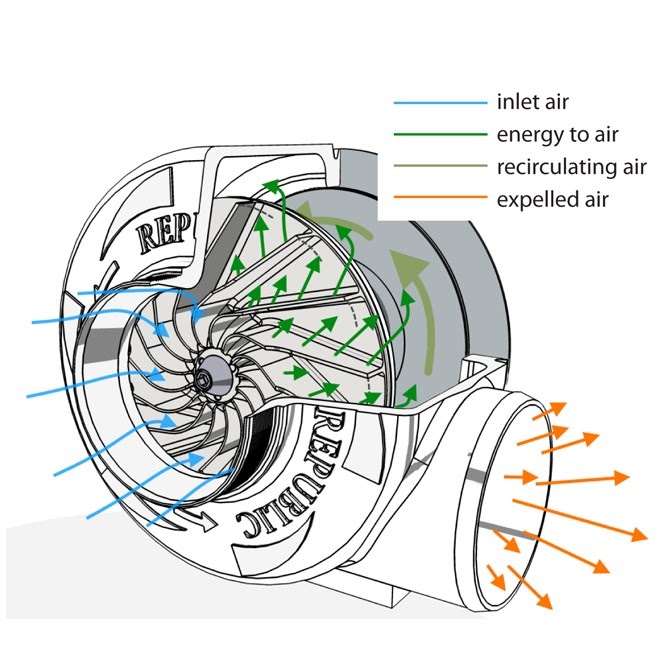 blower diagram