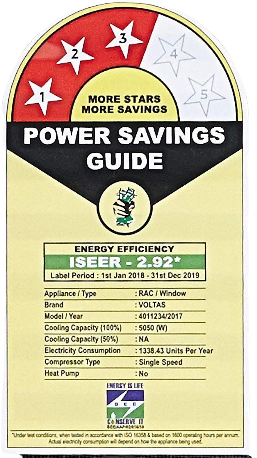 AC power Consumption Label