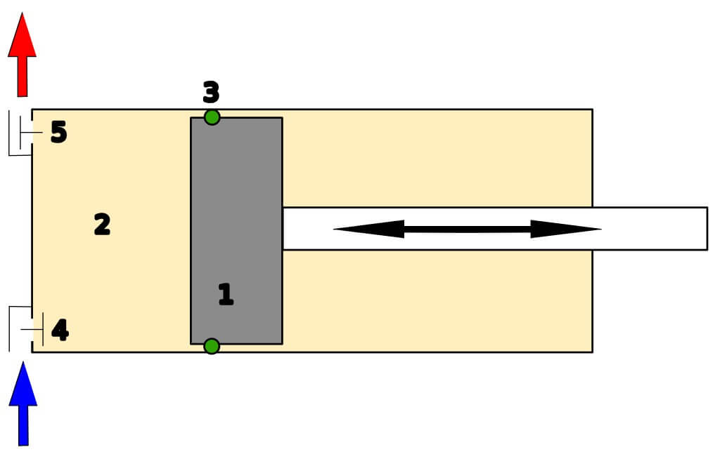 reciprocating compressor